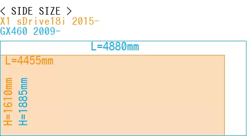 #X1 sDrive18i 2015- + GX460 2009-